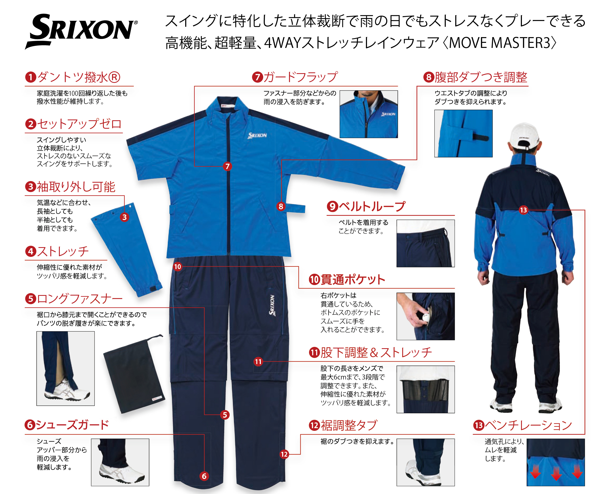 スリクソン レインウエア「MOVE MASTER3」新発売 ～持続性の高い「高撥
