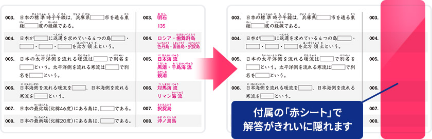 偏差値アップのスタディアップ教材 人気ランキング1位｜中学受験 社会