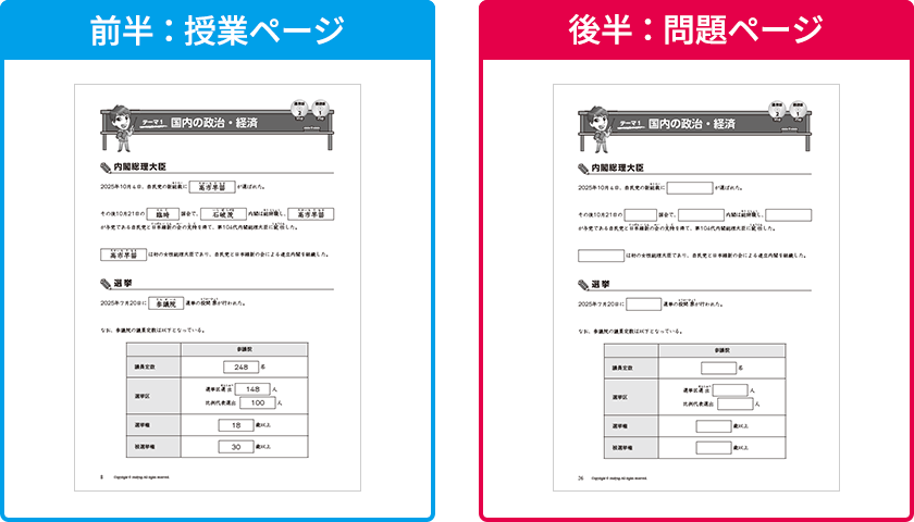 公式】中学受験 時事問題ターゲット 2026｜中学受験 社会専門の