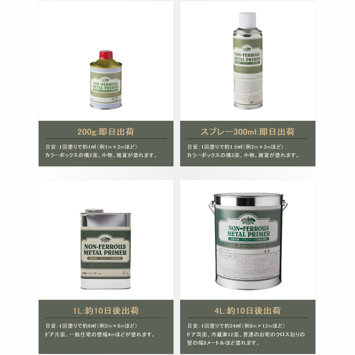 水性塗料 Dippin' Paint 下塗り用塗料 非鉄バインダー｜インテリア