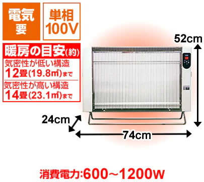 サンラメラ遠赤外線セラミックパネルヒーター【ほっとちゃん