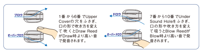 move CD 10枚セット 邦楽 move CD 10枚セット 邦楽 Amazon.co.jp: Move