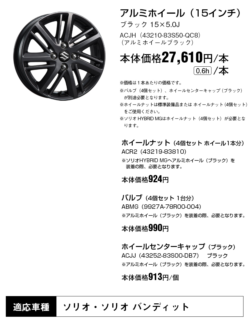 スズキ純正アルミホイールの魅力