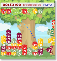 フルーツポッチ Yahoo!keitai