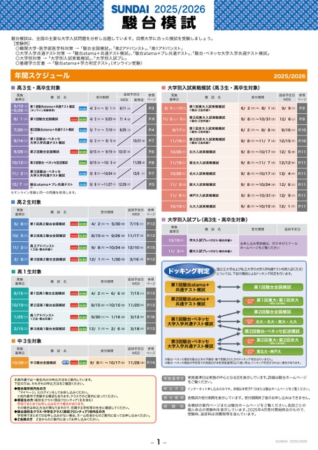 2025年度第2回駿台atama+ 共通テスト模試 全科目付き2025年7月施行