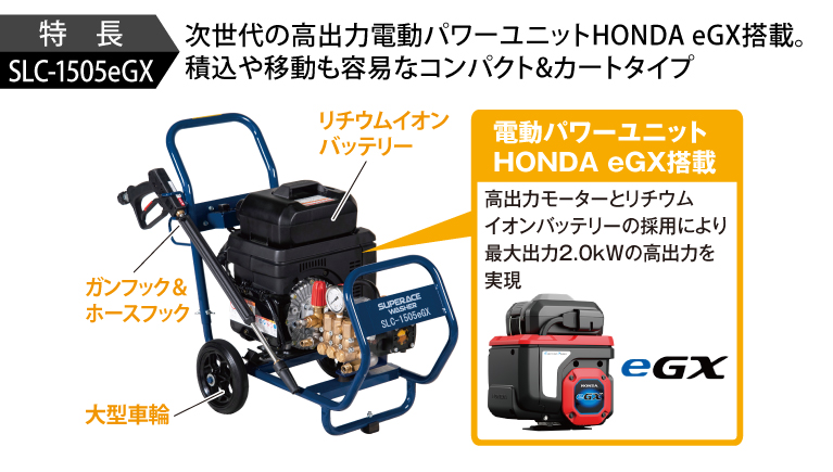 SLC-1505eGX | 電動パワーユニットタイプ | 高圧洗浄機 | 製品情報
