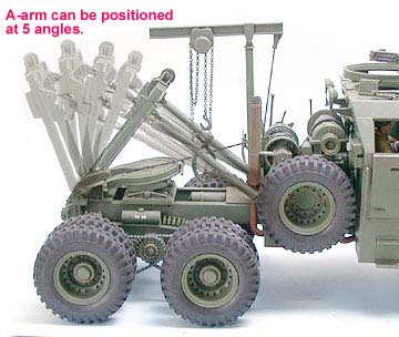 U.S. M26 Armored Tank Recovery Vehicle Tamiya 35244