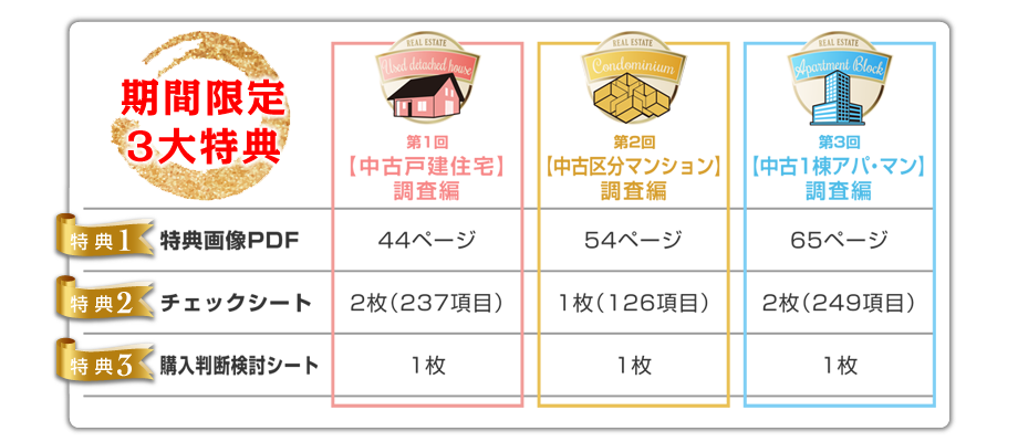 究極の不動産調査バイブルセミナーDVD｜浦田健の金持ち大家さんになる