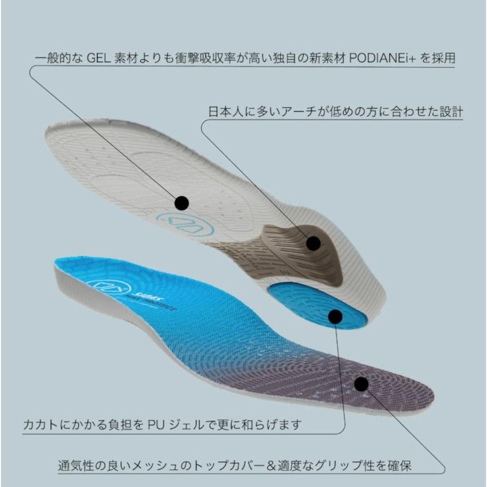 シダス（sidas）（メンズ、レディース）中敷き インソール マックス