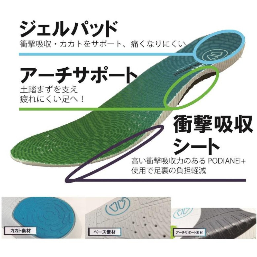 シダス（sidas）（メンズ、レディース）中敷き インソール マックス