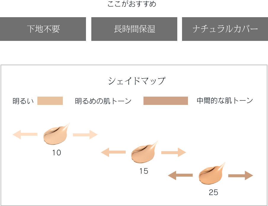 スキンケア クリーム ティント | SUQQU [スック] 公式サイト