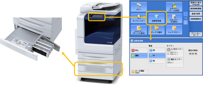 空間清浄器内蔵コピー機 新発売 | コピー機・複合機 リース 大阪 SYT