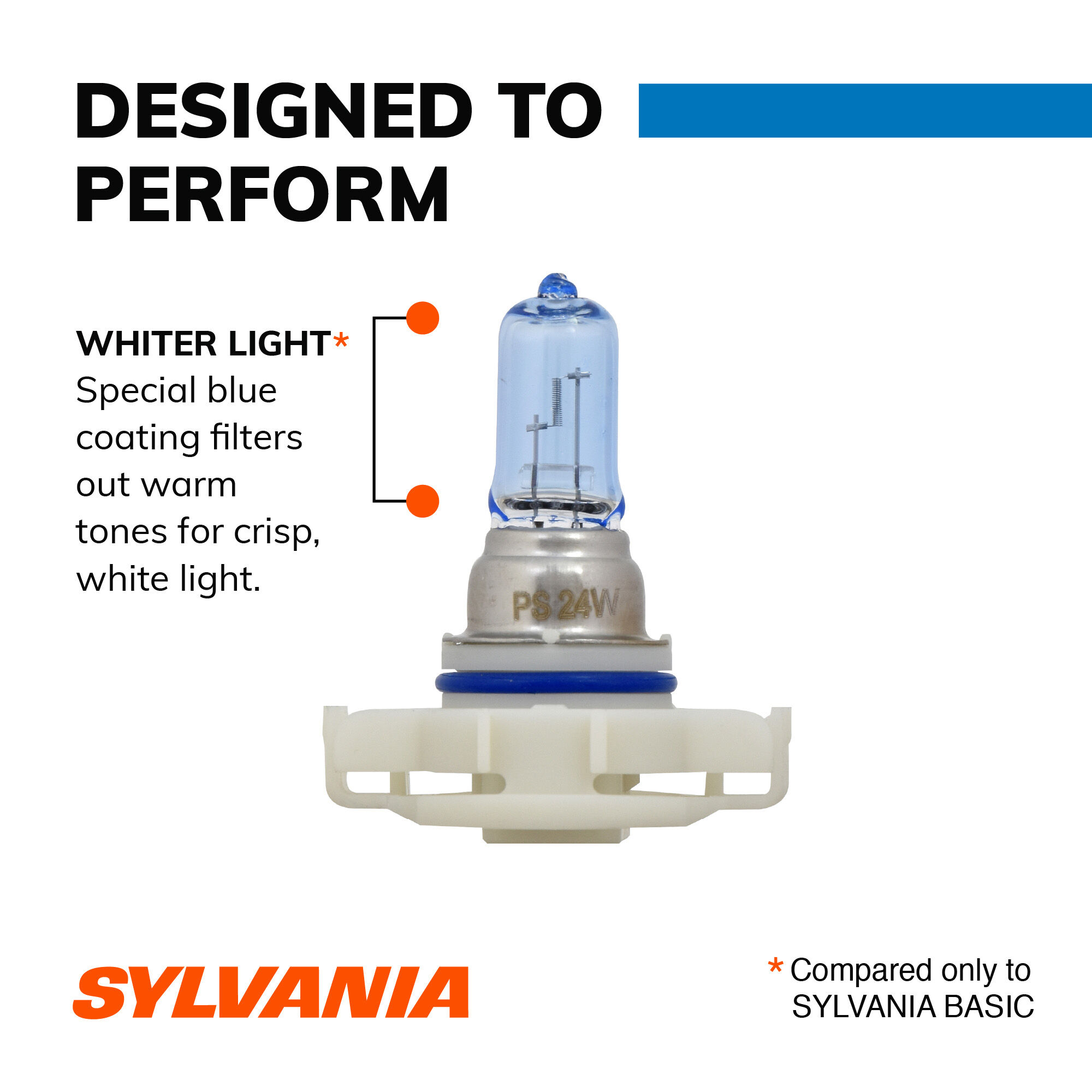 SYLVANIA 5202 SilverStar zXe Halogen Fog Bulb, 2 Pack