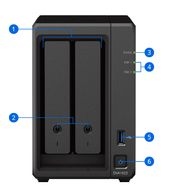 DVA1622 | Synology Inc.