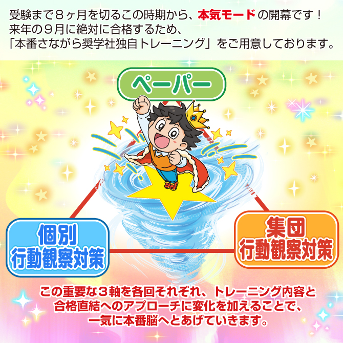2025年 新年長『洛南 絶対合格!特訓』のお知らせ【本町教室】 | 幼児