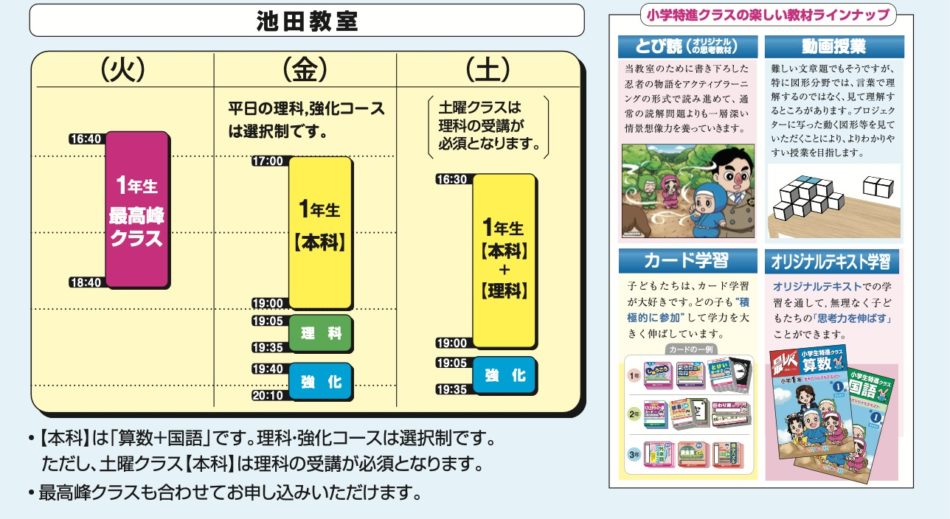 2025年度新1年生体験講習 | 幼児教室の奨学社