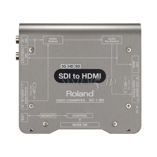 Roland VC-1-SH ビデオコンバーター SDI to HDMI - 業務用撮影・映像