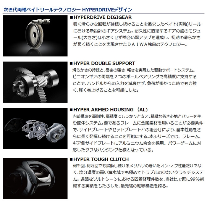 ダイワ タトゥーラ TW 300XH 右ハンドル (ベイトリール) [2021年モデル