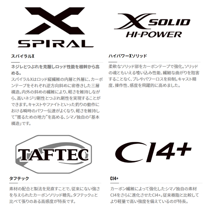 シマノ ベイゲーム カワハギ MH175 22年モデル - 釣具のポイント