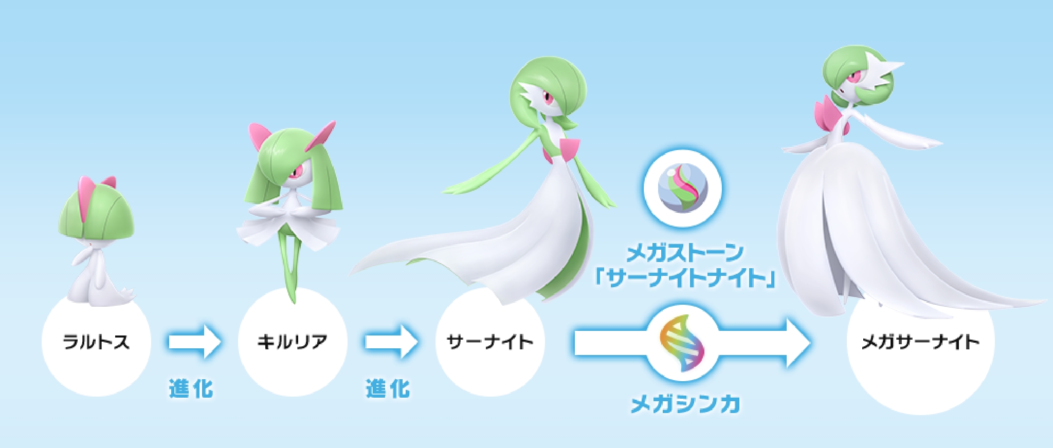 Pokémon LEGENDS Z-A（ポケモンレジェンズ ゼットエー）』特集｜【公式