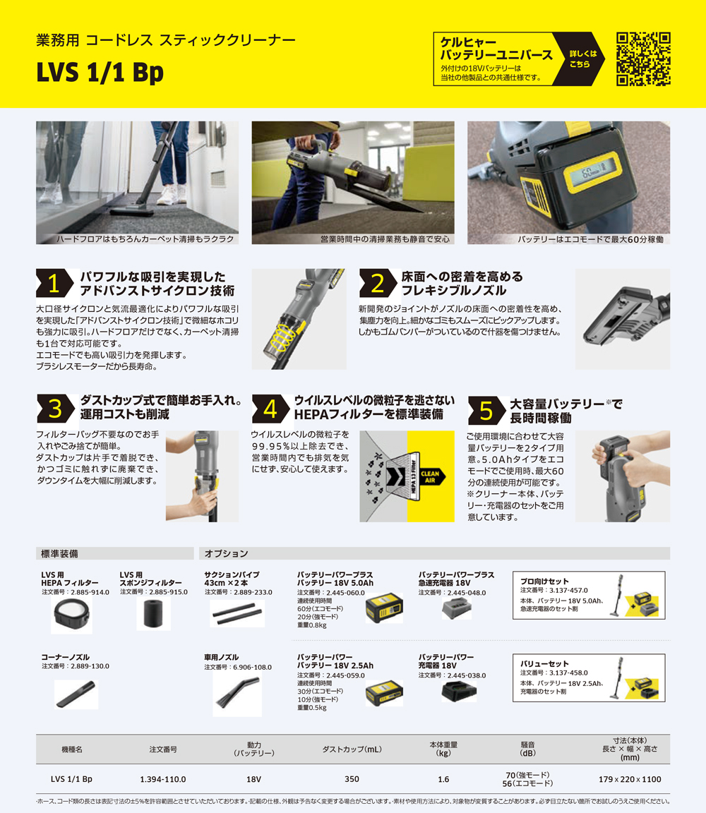 ケルヒャー LVS 1/1 Bp バリューセット(2.5Ahバッテリー・充電器付き