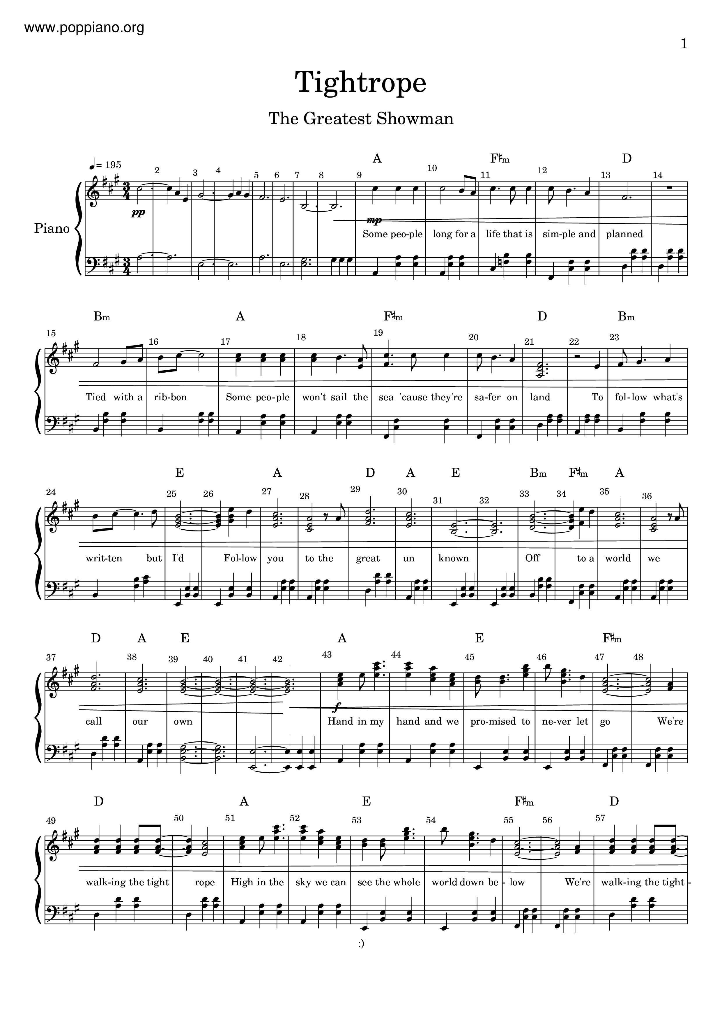 ☆ The Greatest Showman 大娛樂家-Tightrope Sheet Music pdf