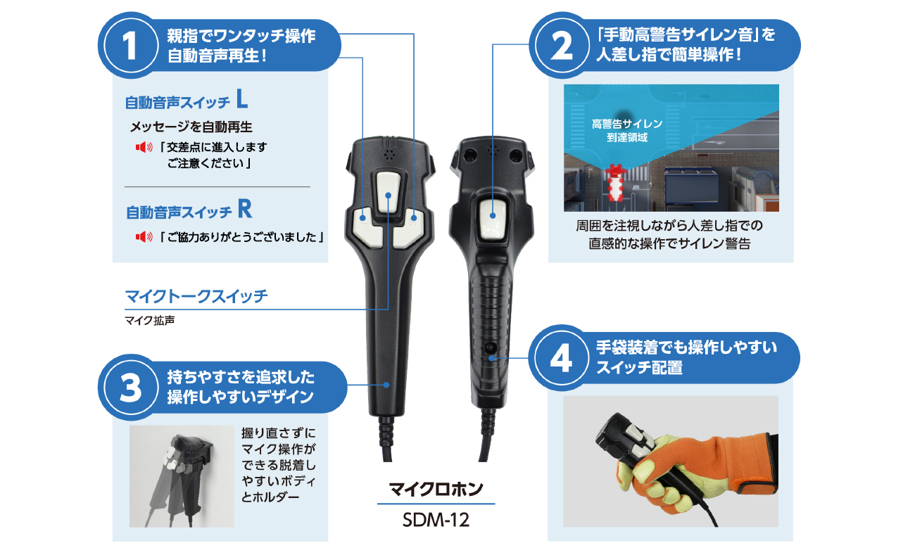 電子サイレンアンプ（パトリンク ビークル対応）（消防車両用） | SAP