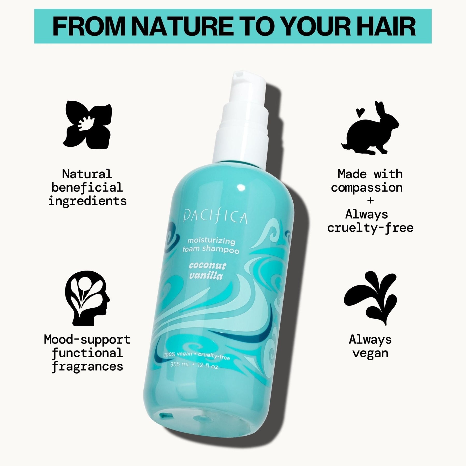 Coconut Vanilla Moisturizing Foam Shampoo