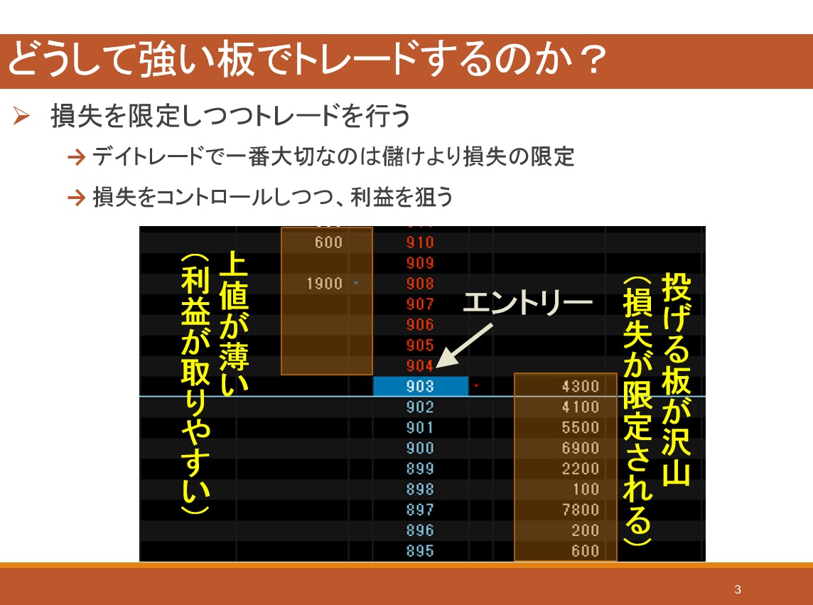 トレーダーズショップ : DVD しっかり儲ける板読み投資術