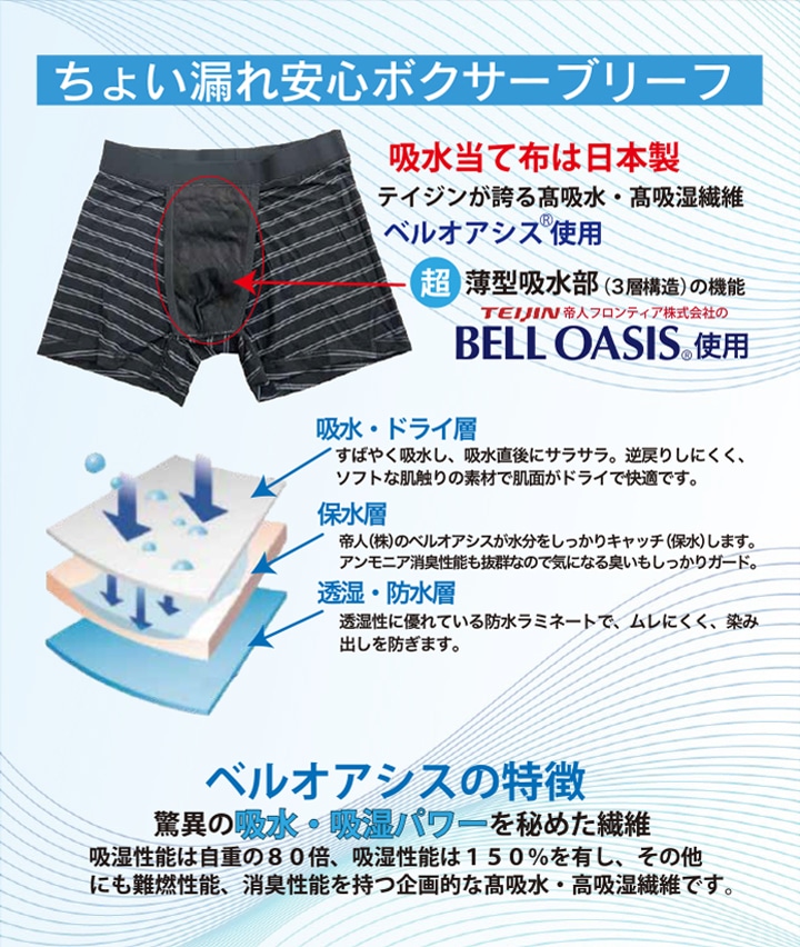 パワーガード 骨盤ベルト Mサイズ 3枚セット パワーガード 骨盤ベルト