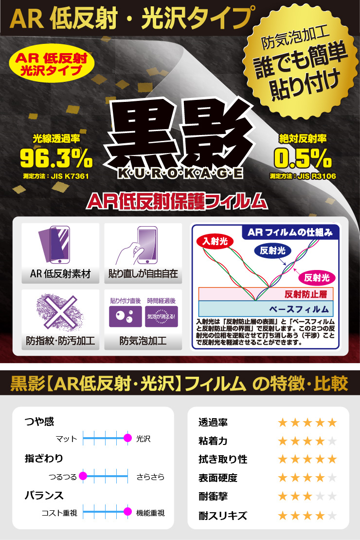 PDA工房の保護フィルム】 黒影【AR低反射・光沢】フィルム KUROKAGE