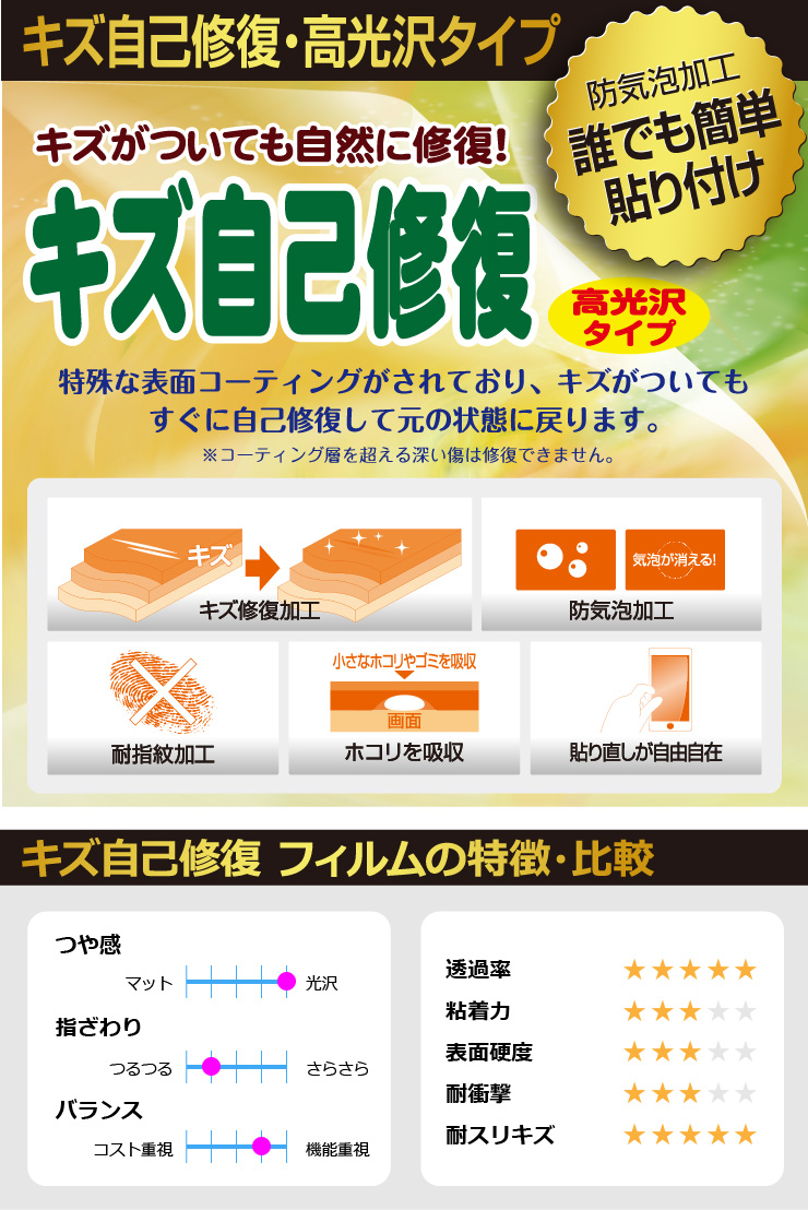 PDA工房の保護フィルム】 キズ自己修復