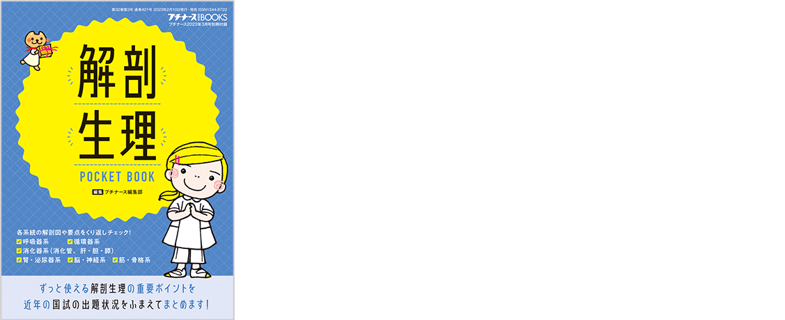 別冊フロク一覧 2022年度 | プチナースWEB