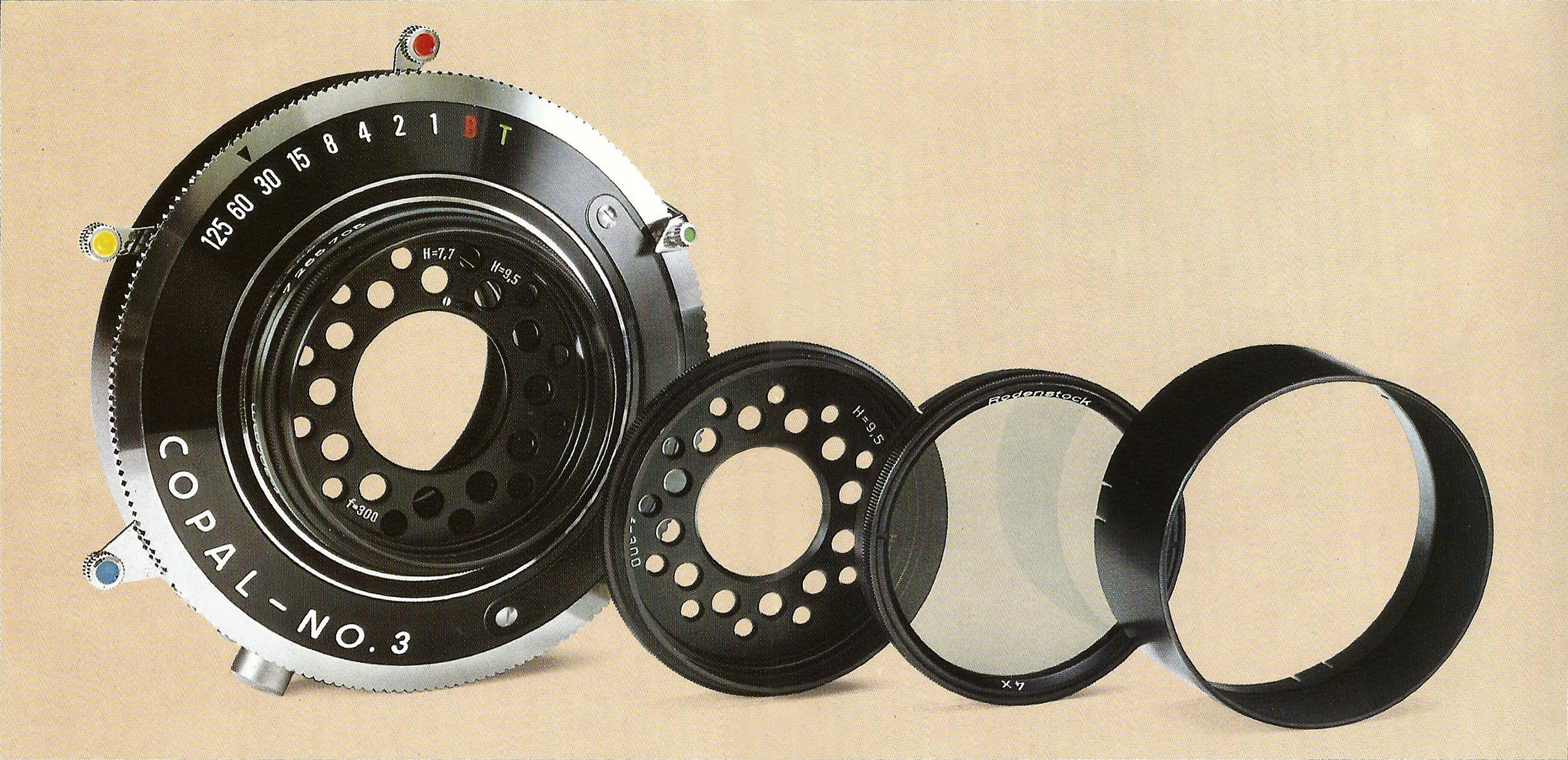 History, Characteristics and Operation of Imagon lenses