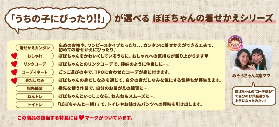 ぽぽちゃん専用着せ替えシリーズ 7DAYSコーデセット アレンジい～っ