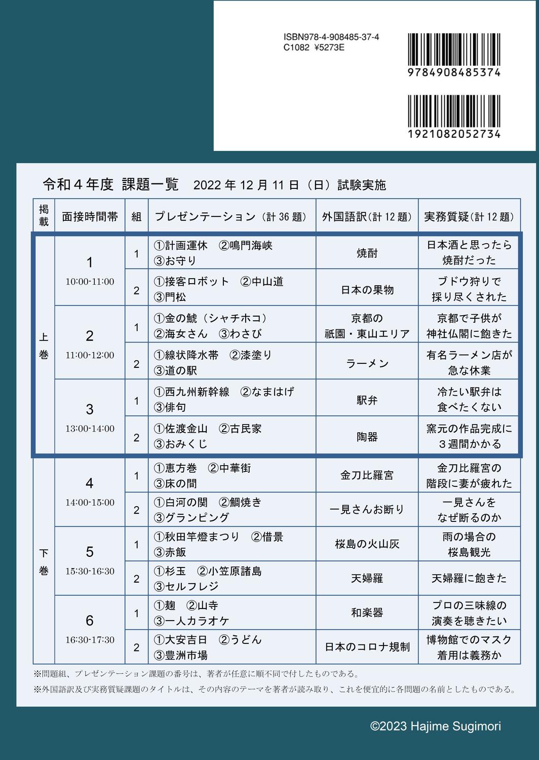 2022全国通訳案内士試験二次口述過去問詳解（上） – PEP英語学校