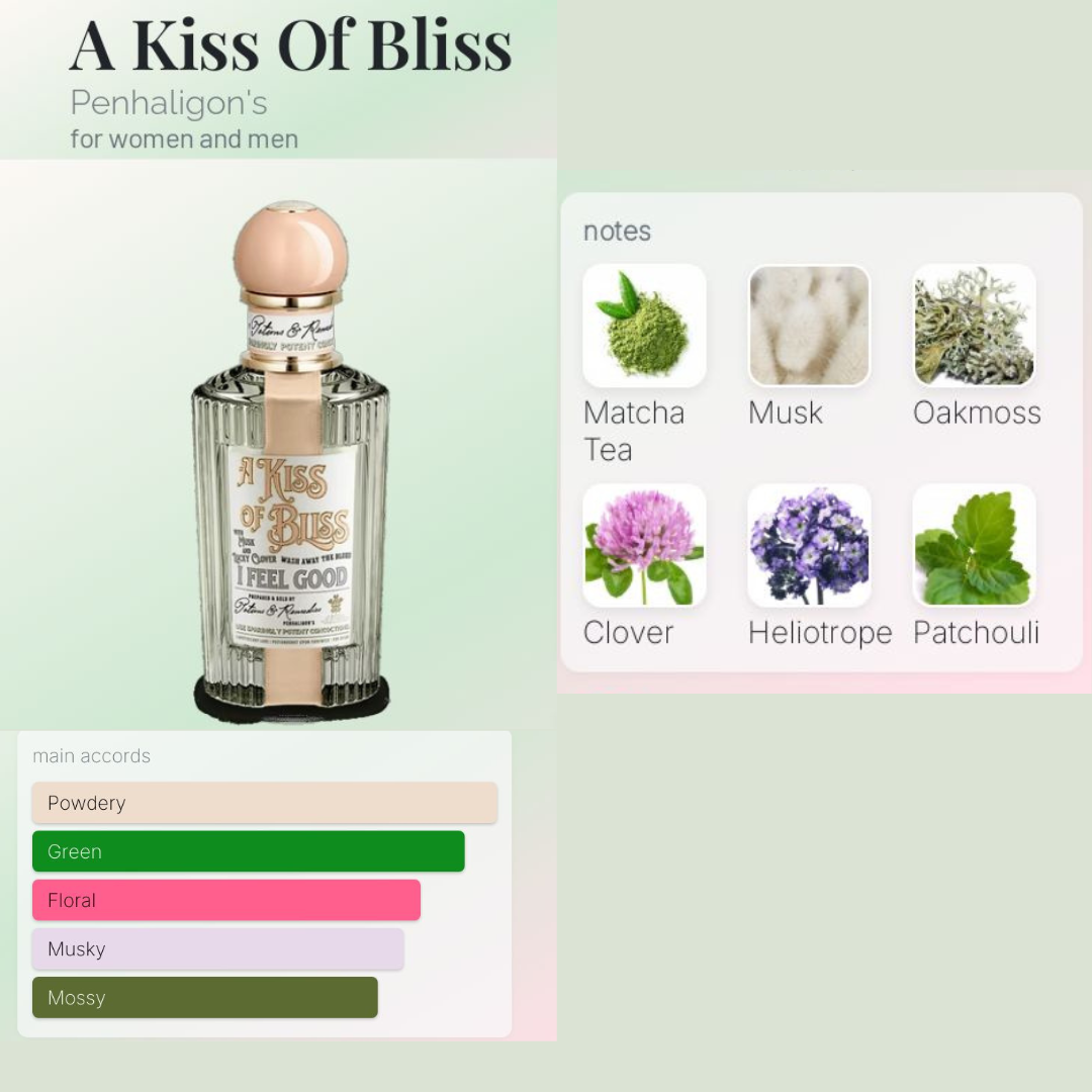 A KISS OF BLISS – PC