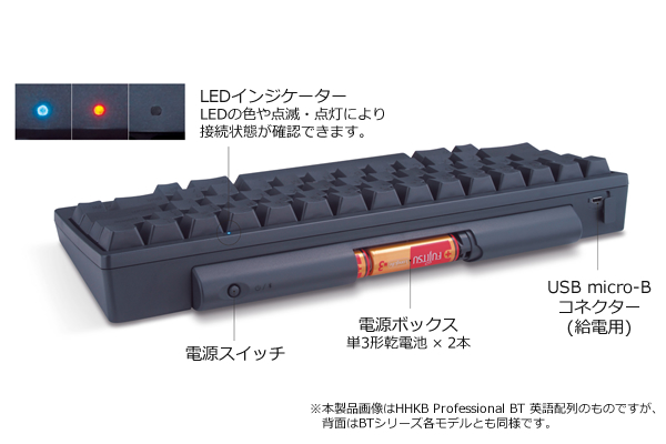 HHKB Professional BT 無刻印／墨 （英語配列） 特製キーボードルーフ