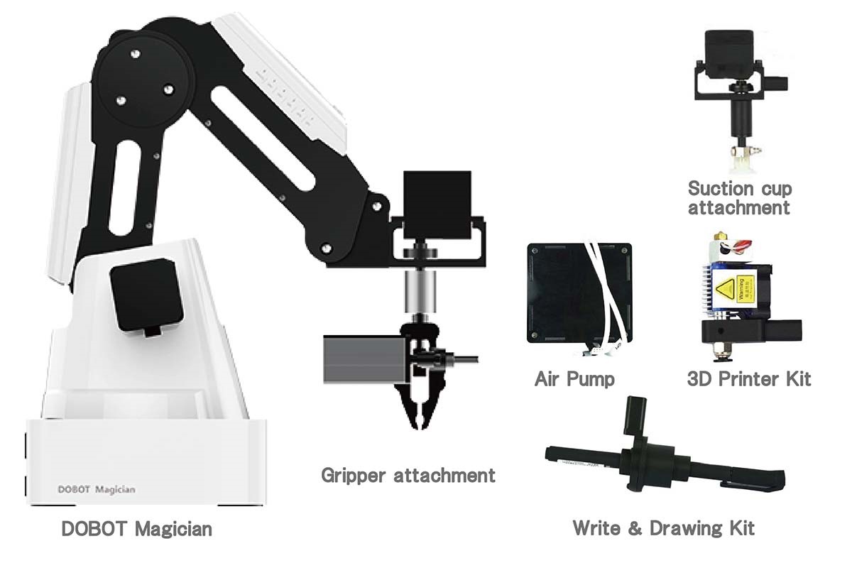 Dobot Magician - Basic Version | Physical Computing Lab