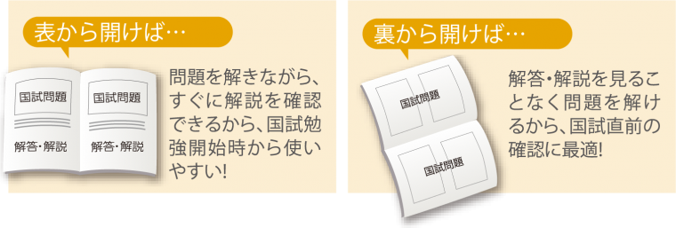 書籍・模試情報 – 薬剤師国家試験対策予備校-ファーマプロダクト