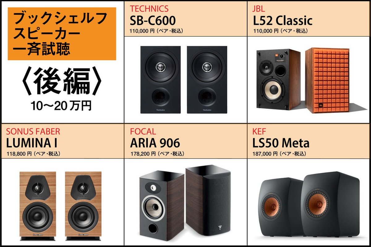 HECO Mini Master B100 ブックシェルフスピーカー HECO Mini Master