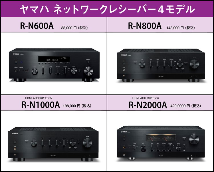 ヤマハのオーディオ技術最前線。ネットワークレシーバー R-N2000A／R
