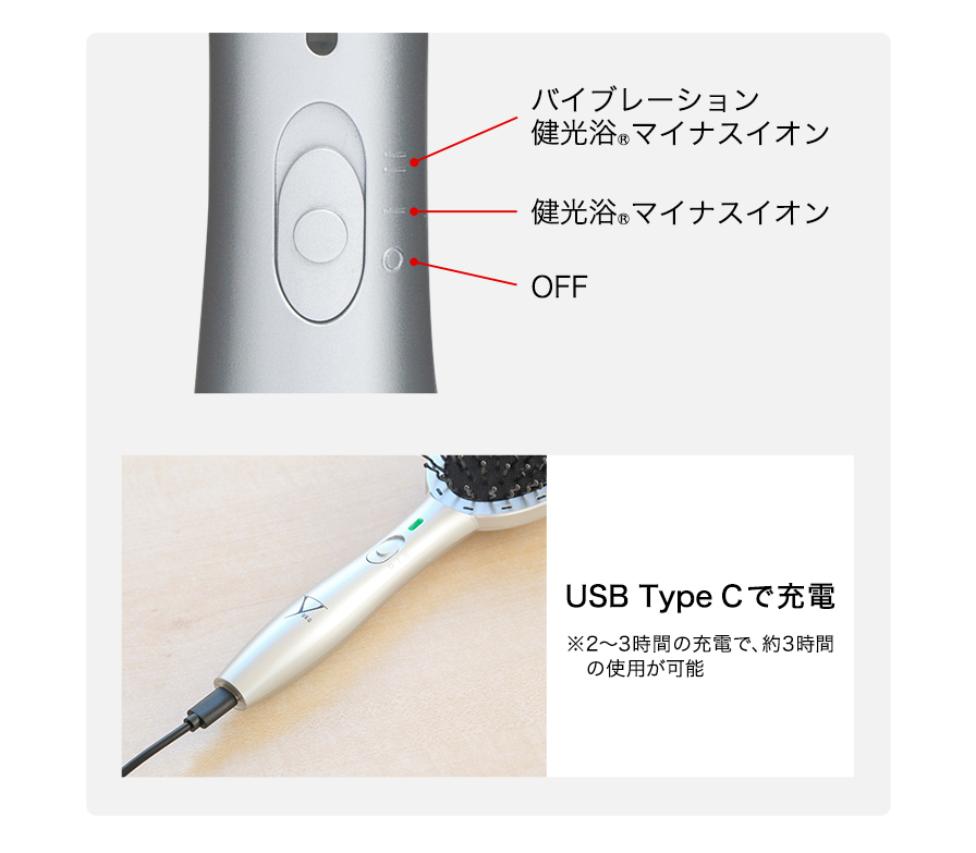 YUKO デイリーケア LEDヘアブラシ | ファイテン公式通販サイト