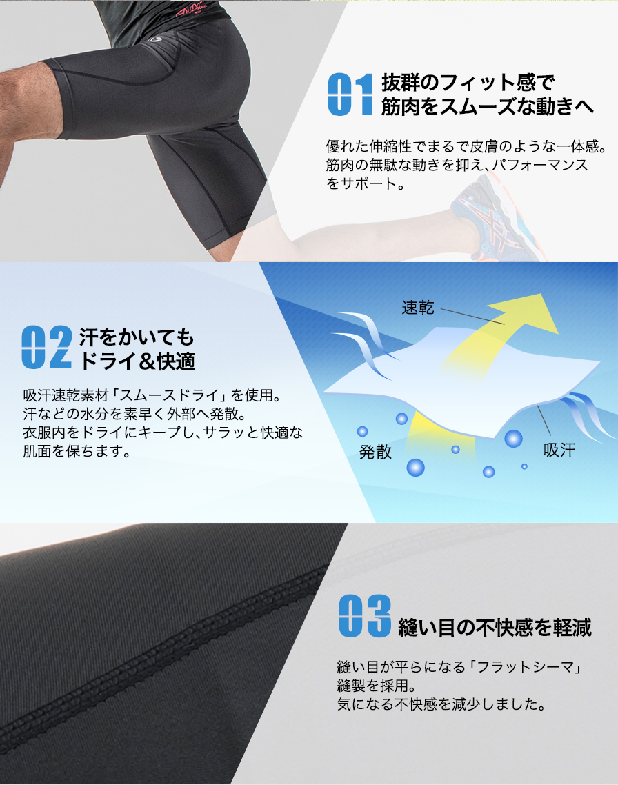 SPORTS SPATS 一分丈(吸汗速乾) | ファイテン公式通販サイト