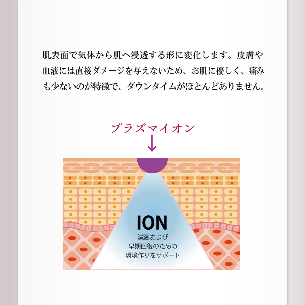 LINKA リンカ クリアズム プラズマ導入美顔器 | COS-ME