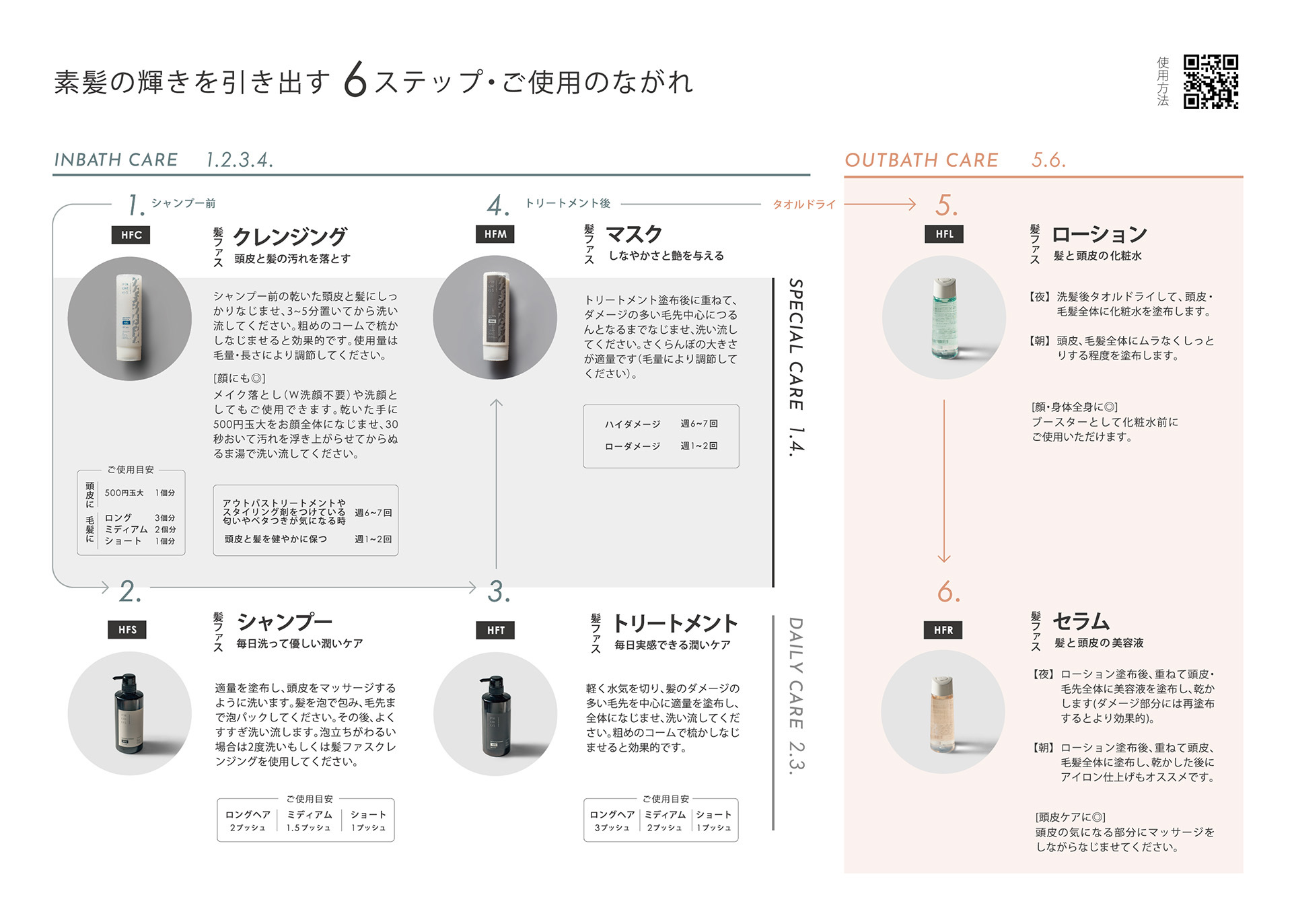PHOROS | 髪ファスティング・PHOROS(フォロス)公式サイト | 株式会社 SUVI