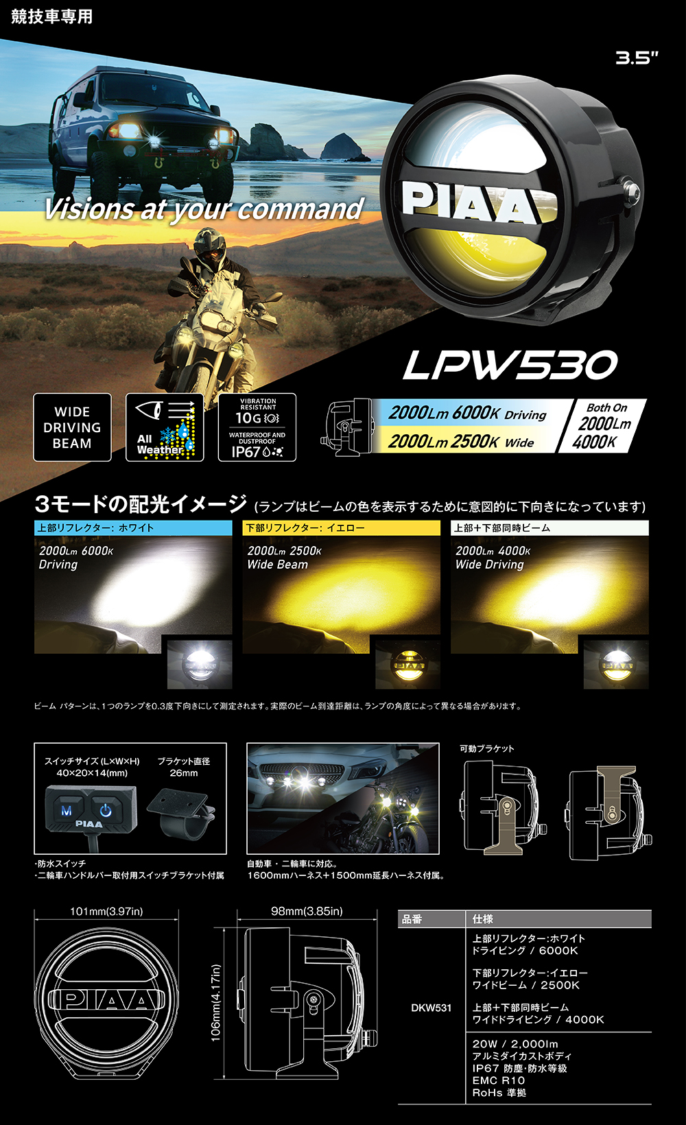 PIAA株式会社｜先進の低消費電力LEDランプがドライバーの安全視界を