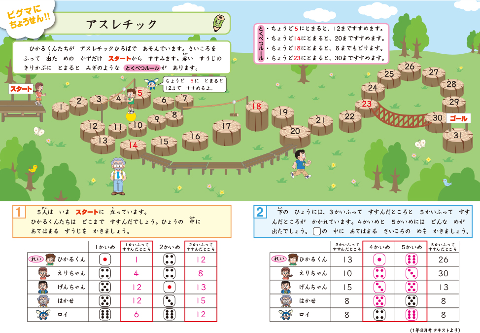 ピグマキッズくらぶ｜SAPIXの通信教育｜ピグマにちょうせん！
