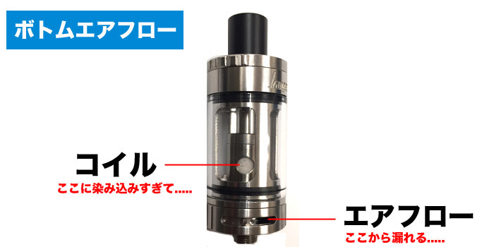 VAPEトラブル対処法（液漏れ・煙が出ない・液跳ね）