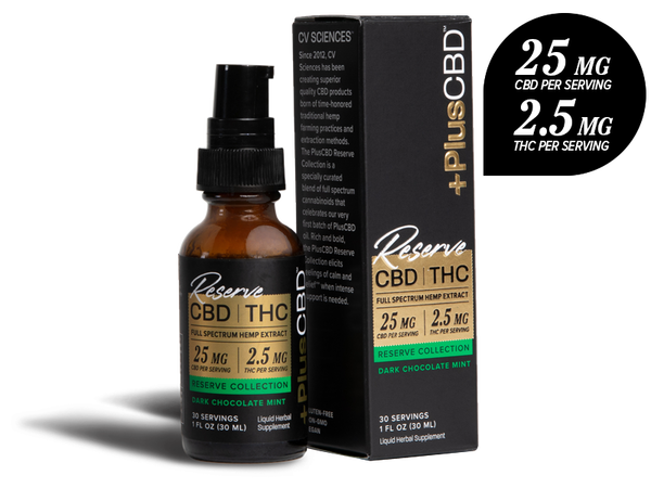 PlusCBD_Reserve 1oz Choc 25mg